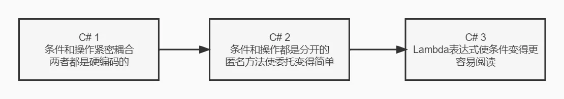 Untitled Diagram.jpg